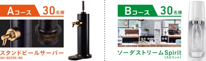 サーモス「冷たさ続く、おいしさ体感キャンペーン」