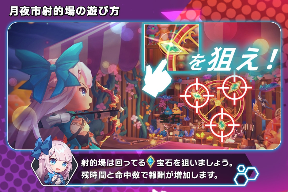 Knightcore Kingdom(ナイトコアキングダム)遊び方射的場素材