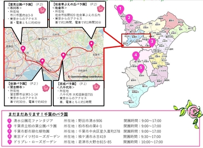 ちばローズ・ガーデン・ロードMAP