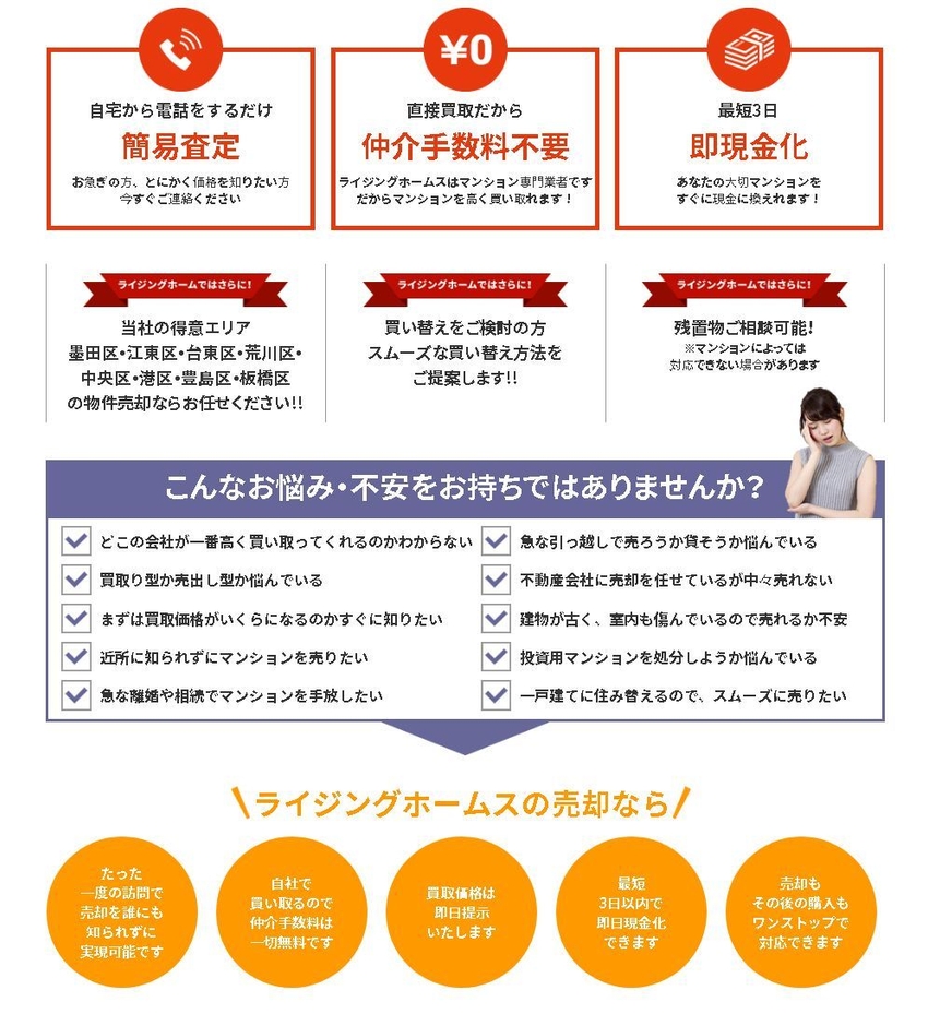 ◆ライジングホームスの買取りをまとめると…