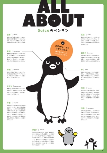 「ALL ABOUT Suicaのペンギン」より