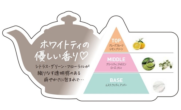 前髪専科うるつやフレグランスヘアミスト ホワイトティの香り_フレグランスピラミッド_3