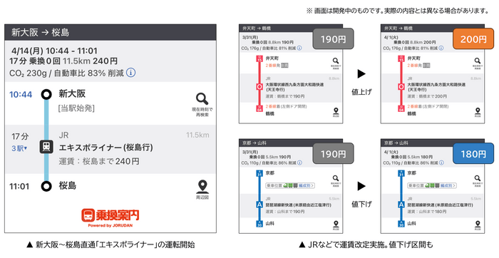 乗換案内画面イメージ