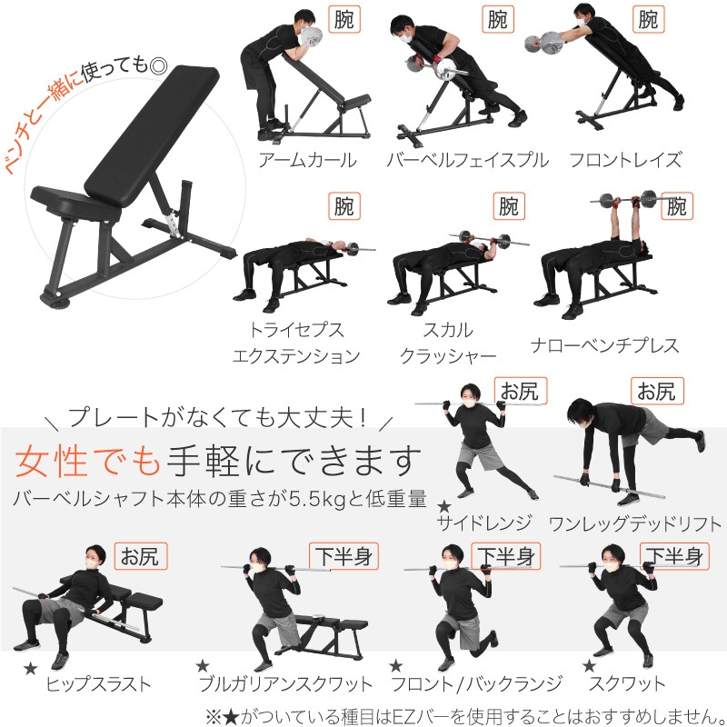 トレーニング例2