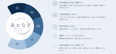 5つの約束