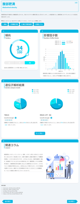 レポート例腹部肥満