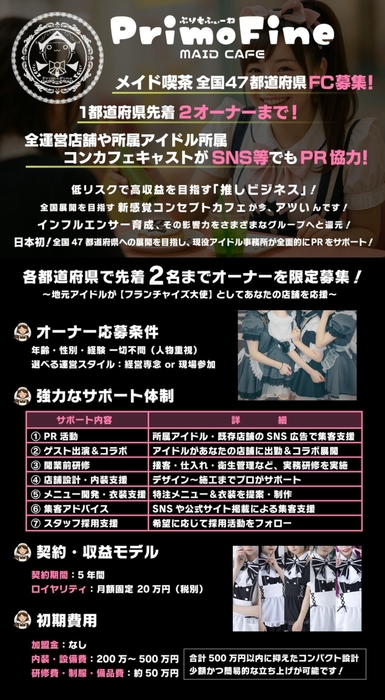 FC概要(1)