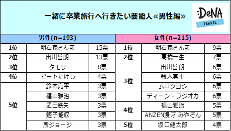 プレスリリース