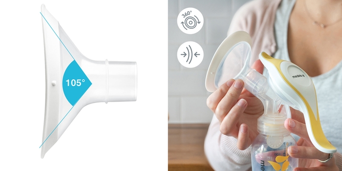 パーソナルフィット フレックス さく乳口 製品特長