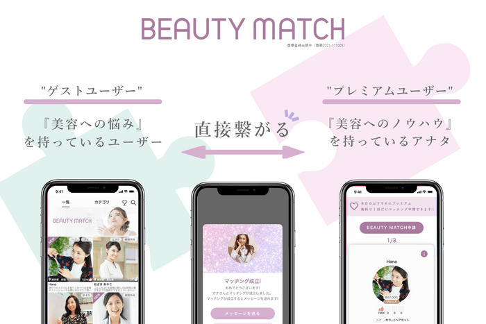 美容のプロと直接繋がれる