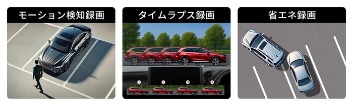 駐車モード