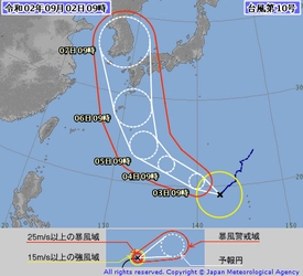 台風接近までに企業がすべきこと