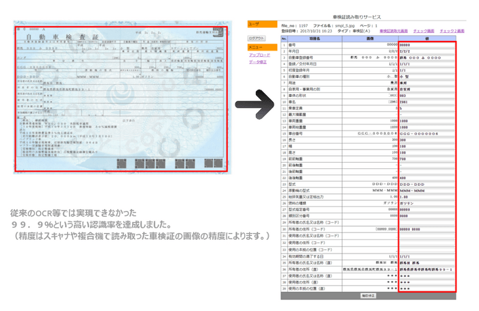 車検証Reader　画像