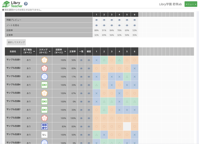 宿題管理画面 提出状況一覧