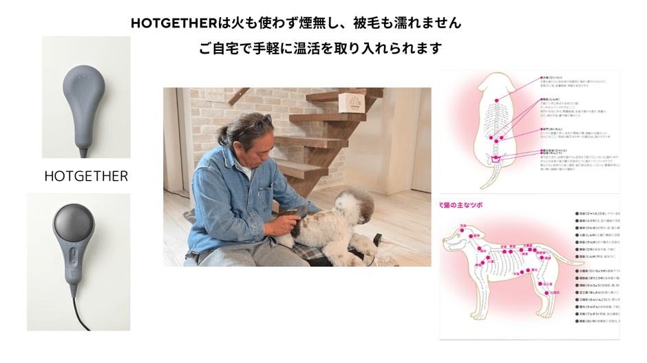 温活・ホームケアプロダクト