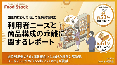 施設内における「食」の提供実態調査