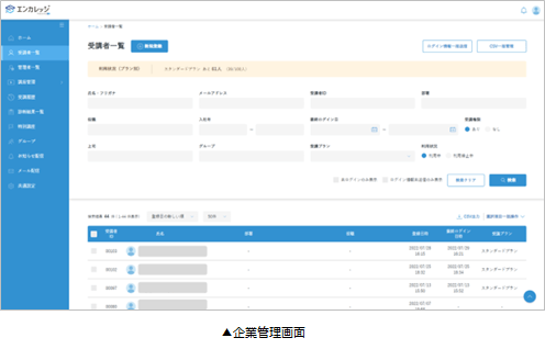 受講者一括登録～受講促進など、すべて管理画面上で対応。継続的な研修運用をサポート！