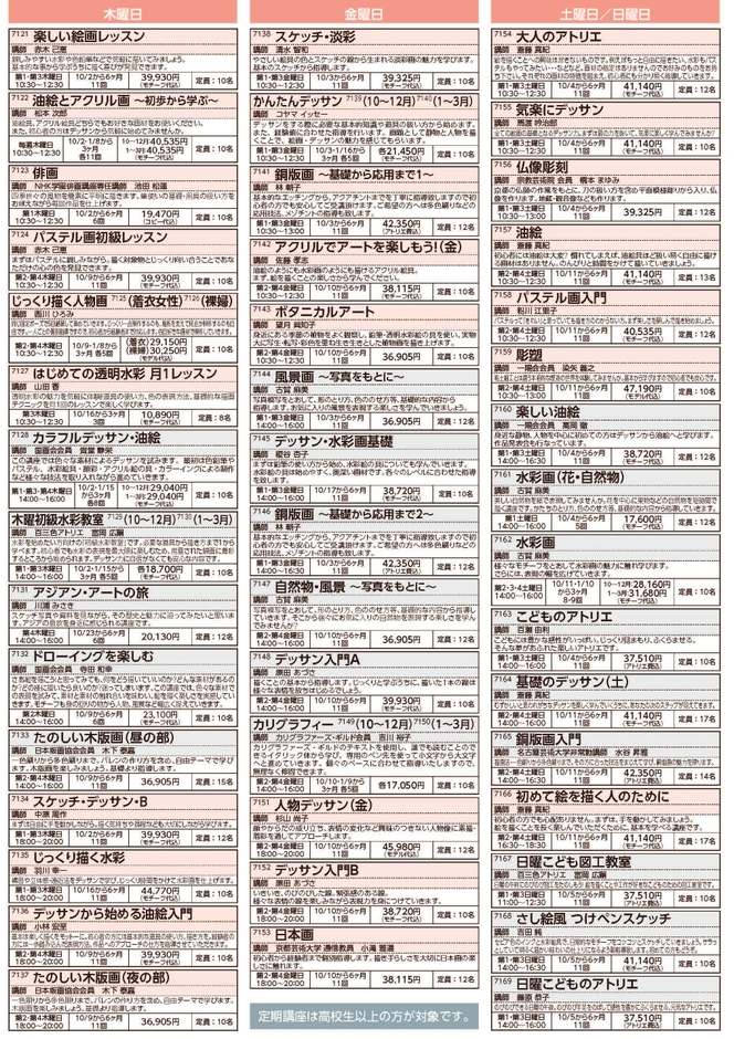文房堂アートスクール10月期(3)