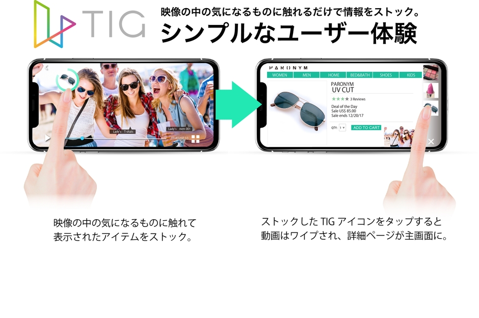 TIG操作イメージ