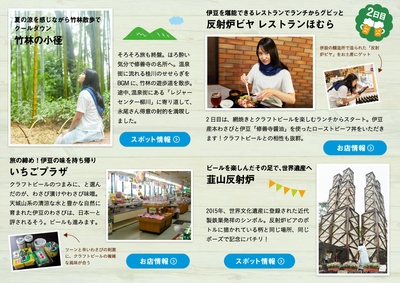 「飲み旅本。」vol.5　巻頭2