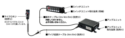 製品構成図