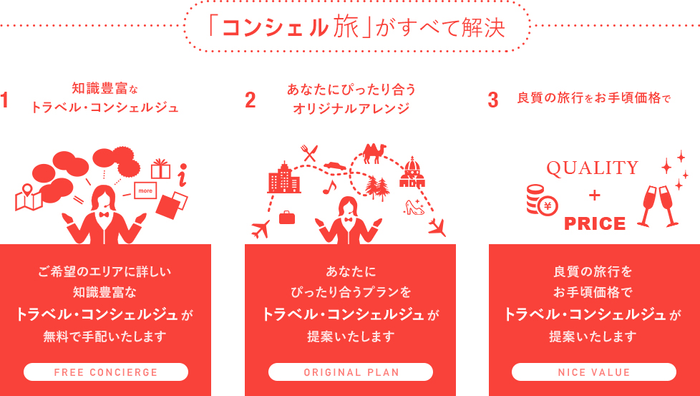 旅行の悩みを解決!コンシェル旅とは
