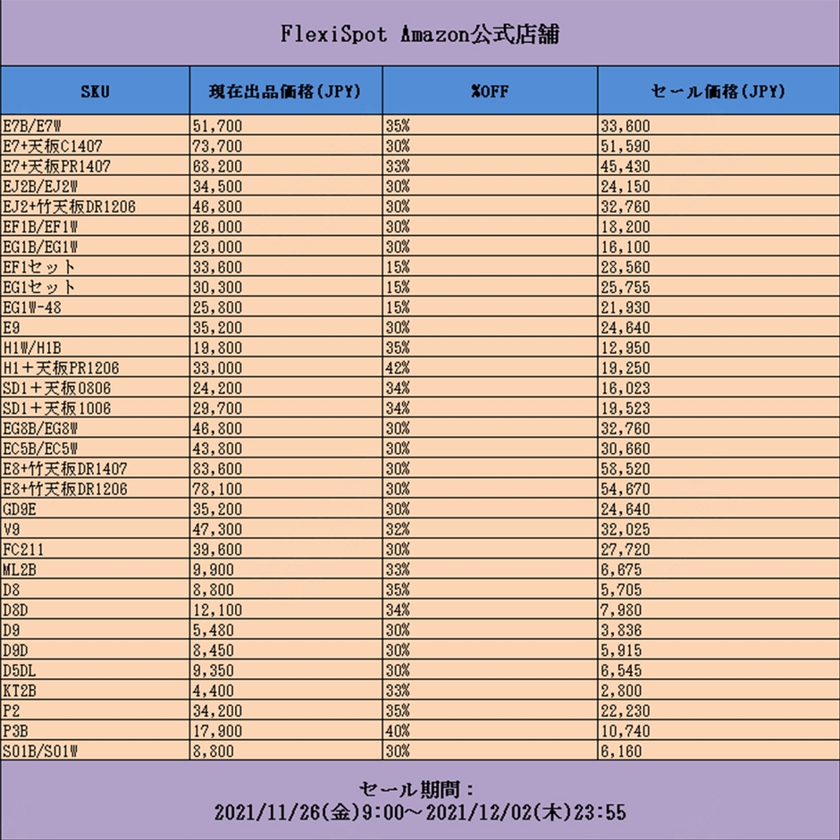 Amazonセール一覧