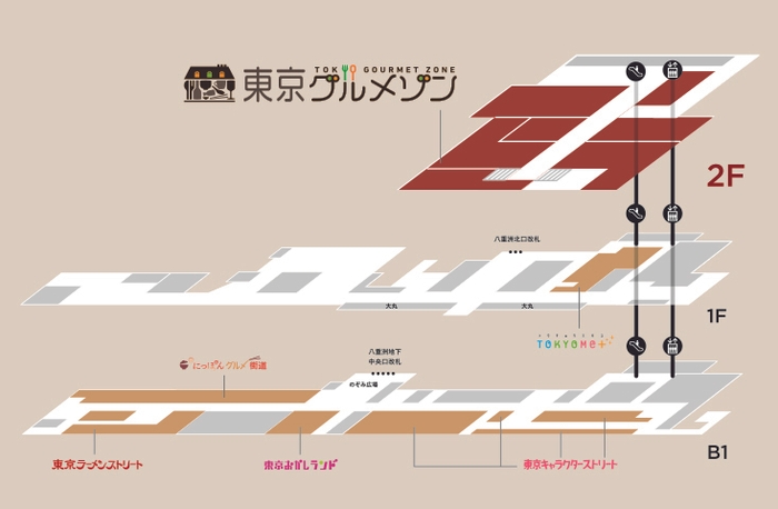 東京グルメゾンへのアクセス