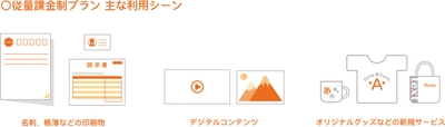 従量課金制プランの主な利用シーン