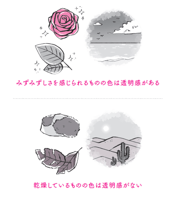 どんな色を選ぶべきか イラスト:千坂まこ