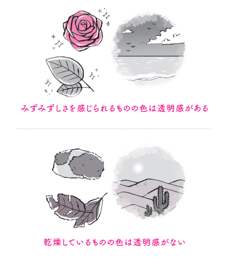 どんな色を選ぶべきか イラスト:千坂まこ