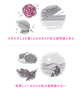 どんな色を選ぶべきか イラスト:千坂まこ