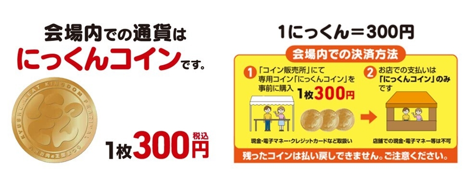 にっくんコイン