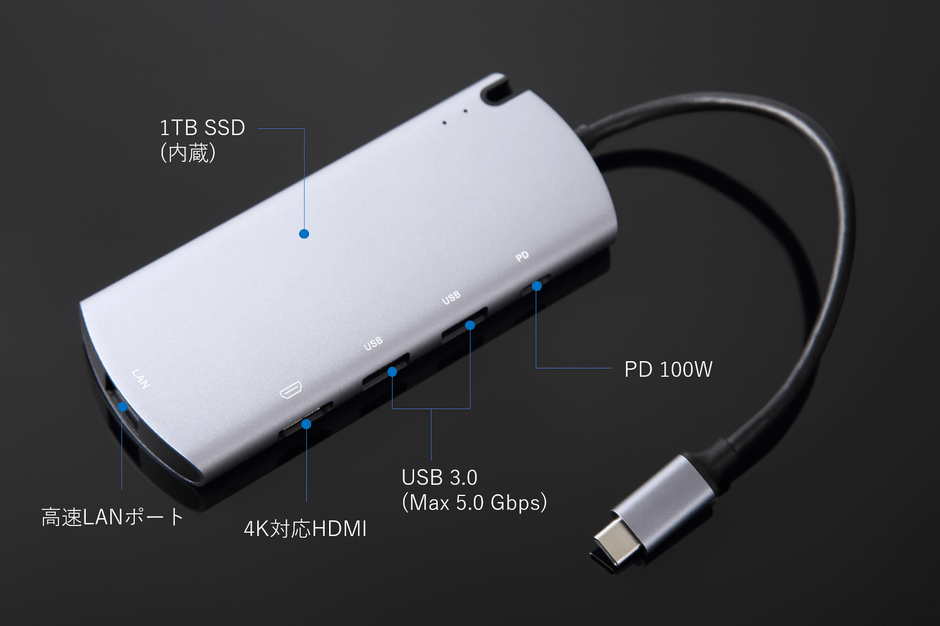 1TB SSD内蔵USB-Cハブ