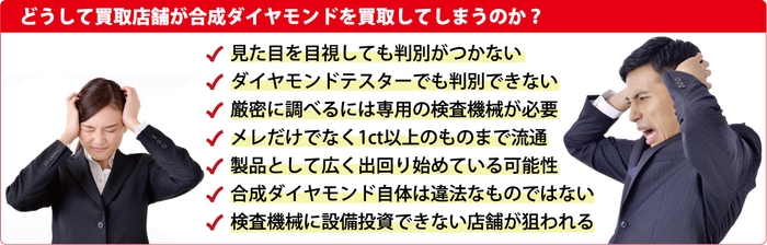 買取店舗が合成ダイヤモンドを買取してしまう理由