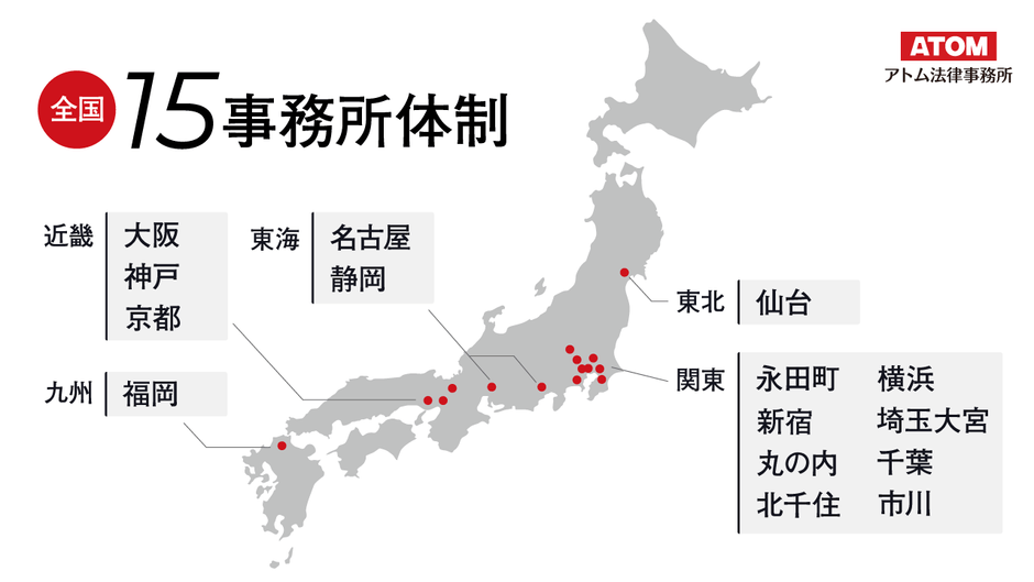 アトムは15事務所体制