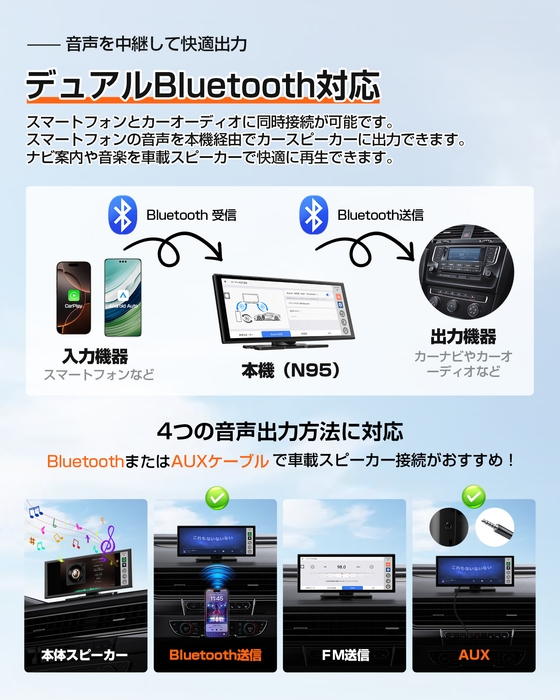 デュアルBluetooth構成図