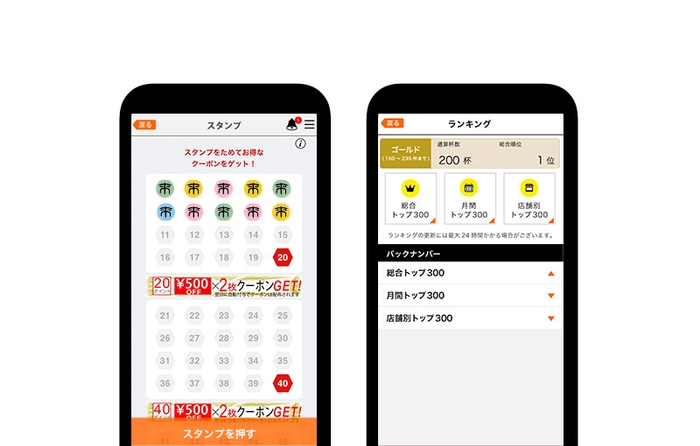 図2 各種機能の画面ショット