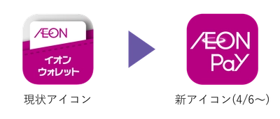 もっと使いやすく、もっと便利に 「AEON Pay」アプリ提供開始！ ～これまでの「イオンウォレット」は「AEON Pay」へ～