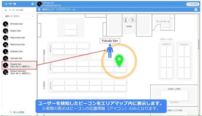 ビーコン位置情報の表示