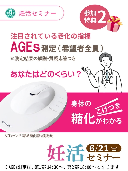 参加特典2) AGEs測定