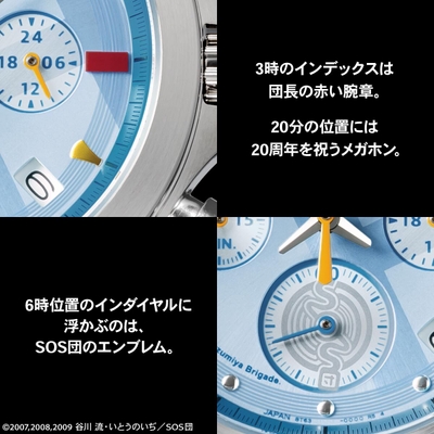 商品詳細3