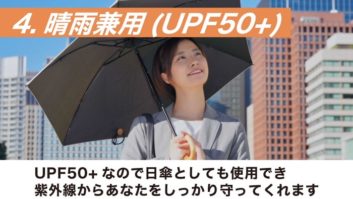 UPF+50だから日傘としても!
