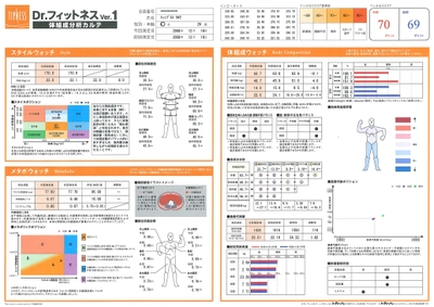 Dr.フィットネス1