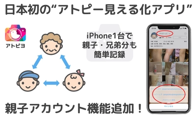 日本初の“アトピー見える化アプリ”に 「親子アカウント機能」を追加！ 元アトピーのパパが開発した無料iPhoneアプリ「アトピヨ」