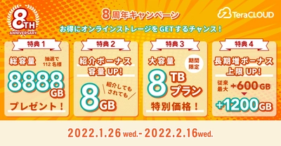 ?祝８周年記念キャンペーン?オンラインストレージをお得にGETできるチャンスを見逃すな?