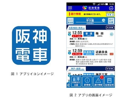 図 1 アプリイコンイメージ　図 2 アプリの画面イメージ