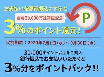 会員数30,000社突破記念！7月1日(水)～9月30日(水) “購入金額の3％分ポイントバックキャンペーン”開催　 NetReal＋(ネットリアルプラス)他にて