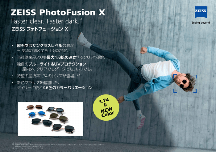 ZEISS PhotoFusion X イメージ