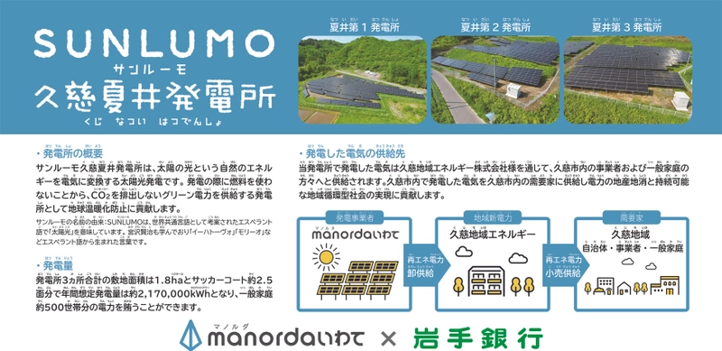 【再生可能エネルギー関連事業　 久慈地域再生可能エネルギー循環プロジェクト】 太陽光発電所の本格稼働および共同実証事業の開始について